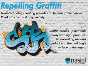 repelling graffiti